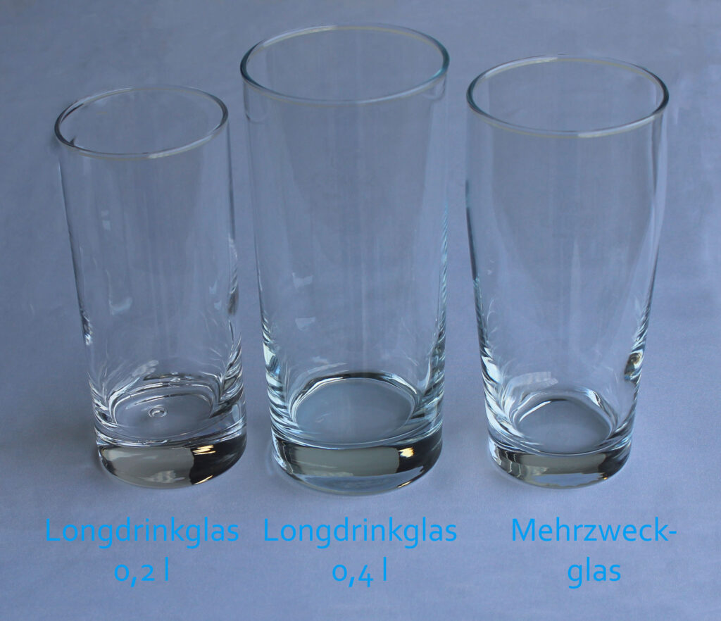 Mehrzweckglas